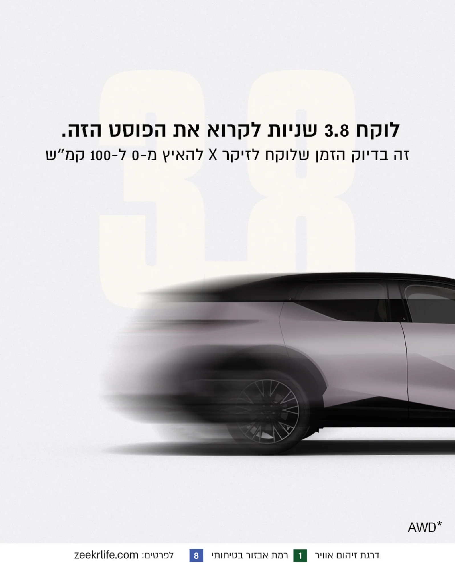 ZEEKR ישראל - תצוגה 1